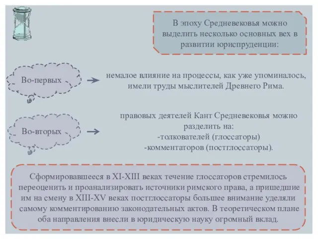 . В эпоху Средневековья можно выделить несколько основных вех в развитии