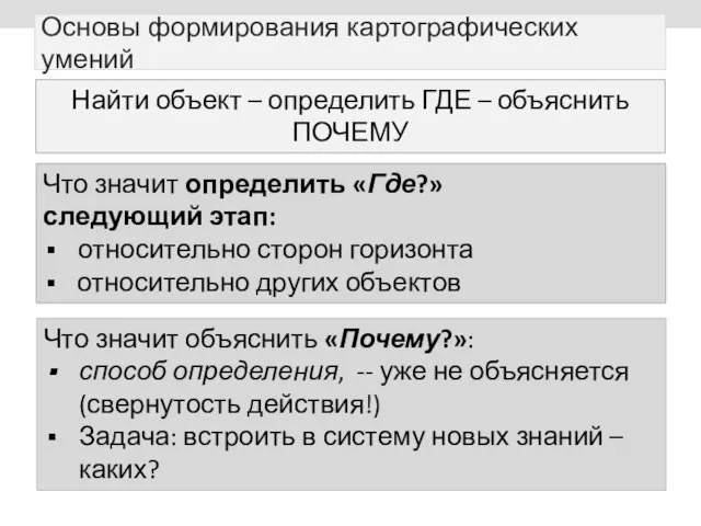 Основы формирования картографических умений Найти объект – определить ГДЕ – объяснить