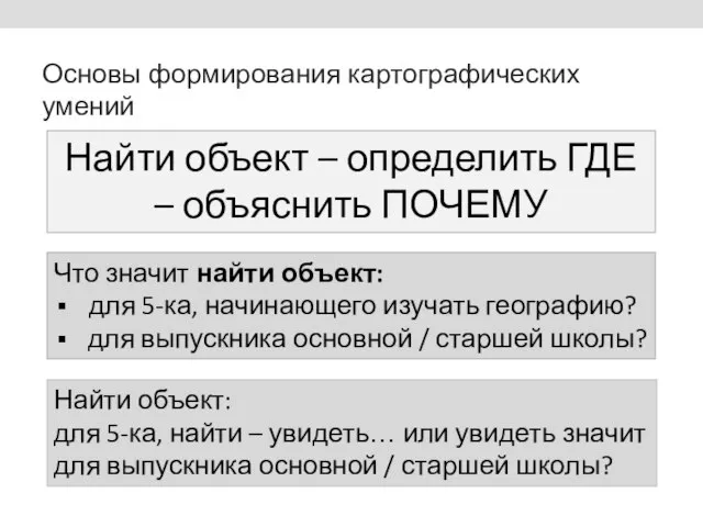 Основы формирования картографических умений Найти объект – определить ГДЕ – объяснить