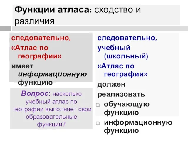 следовательно, «Атлас по географии» имеет информационную функцию следовательно, учебный (школьный) «Атлас