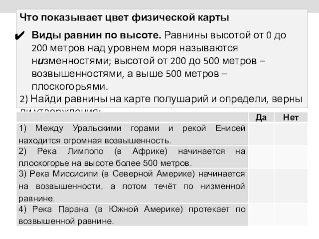 Что показывает цвет физической карты Виды равнин по высоте. Равнины высотой