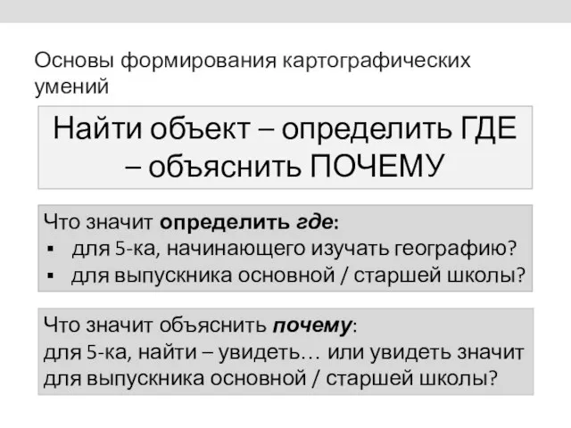 Основы формирования картографических умений Найти объект – определить ГДЕ – объяснить