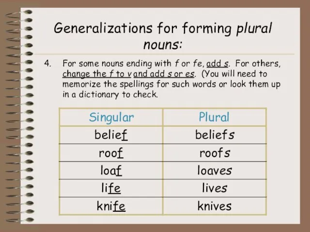 Generalizations for forming plural nouns: For some nouns ending with f