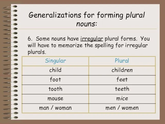 Generalizations for forming plural nouns: 6. Some nouns have irregular plural