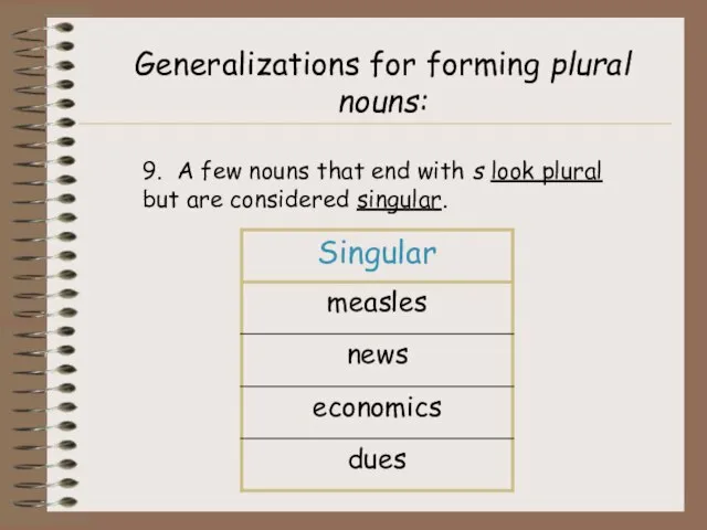 Generalizations for forming plural nouns: 9. A few nouns that end