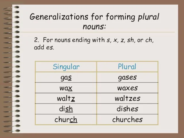 Generalizations for forming plural nouns: 2. For nouns ending with s,