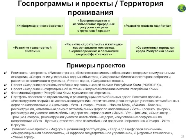 Госпрограммы и проекты / Территория проживания Примеры проектов Региональные проекты «Чистая