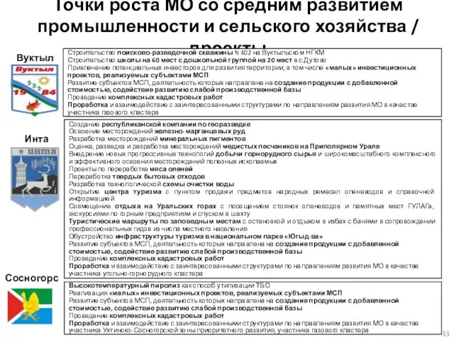 Создание республиканской компании по георазведке Освоение месторождений железно-марганцевых руд Разработка месторождений