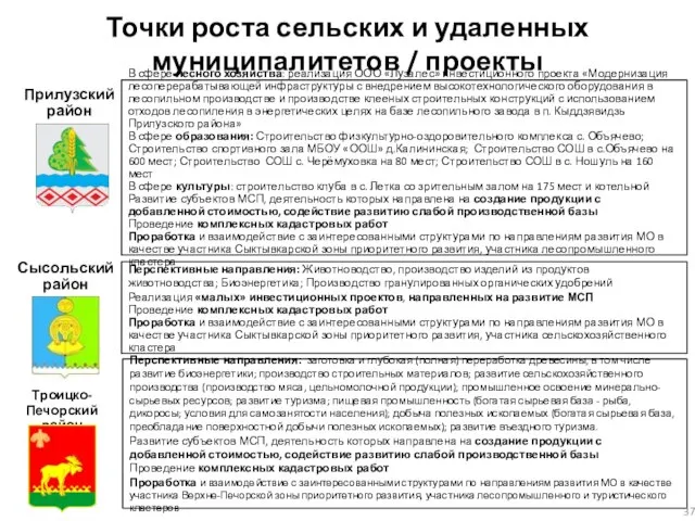 Перспективные направления: заготовка и глубокая (полная) переработка древесины, в том числе