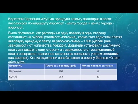 Водители Ларионов и Кутько арендуют такси у автопарка и возят пассажиров