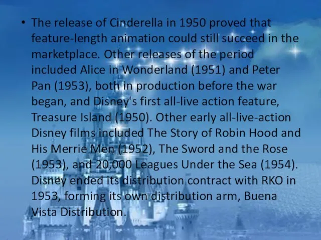 The release of Cinderella in 1950 proved that feature-length animation could