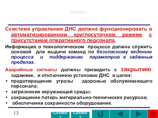 СХЕМА 1 Cсистема управления ДНС должна функционировать в автоматизированном круглосуточном режиме