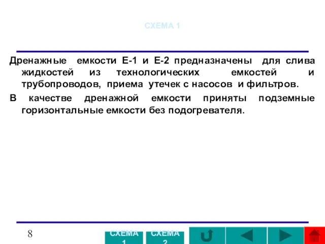 СХЕМА 1 Дренажные емкости Е-1 и Е-2 предназначены для слива жидкостей