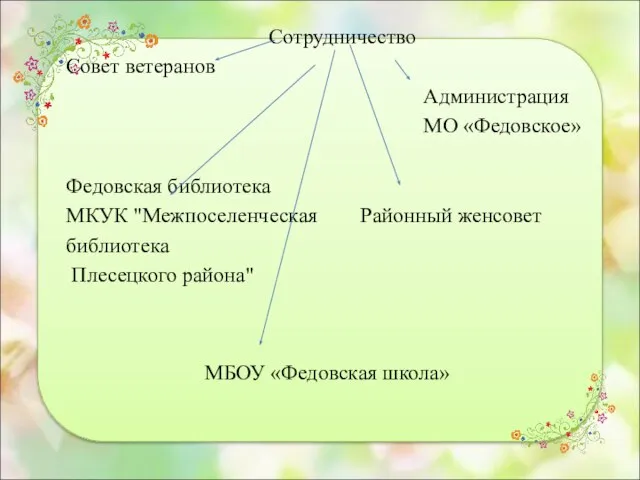 Сотрудничество Совет ветеранов Администрация МО «Федовское» Федовская библиотека МКУК "Межпоселенческая Районный