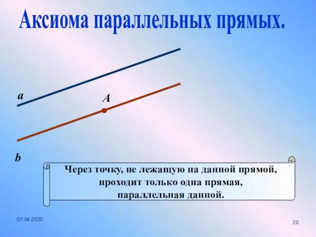 Аксиома параллельных прямых. а b Через точку, не лежащую на данной