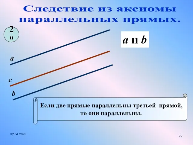 Следствие из аксиомы параллельных прямых. Если две прямые параллельны третьей прямой,