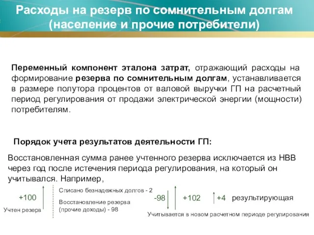 Расходы на резерв по сомнительным долгам (население и прочие потребители) Переменный