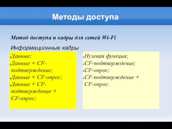 Методы доступа Метод доступа и кадры для сетей Wi-Fi Информационные кадры