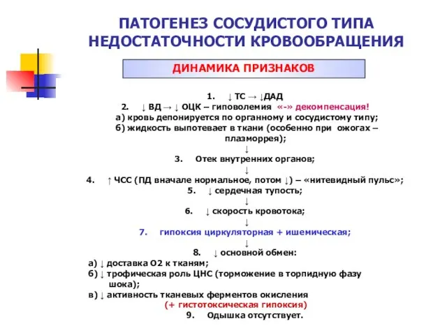 ПАТОГЕНЕЗ СОСУДИСТОГО ТИПА НЕДОСТАТОЧНОСТИ КРОВООБРАЩЕНИЯ ДИНАМИКА ПРИЗНАКОВ ↓ ТС → ↓ДАД