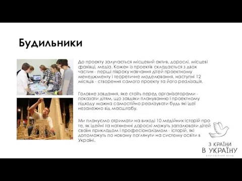 Будильники До проекту залучається місцевий актив, дорослі, місцеві фахівці, медіа. Кожен