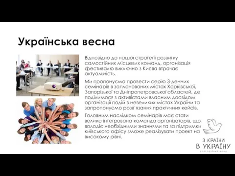 Українська весна Відповідно до нашої стратегії розвитку самостійних місцевих команд, організація