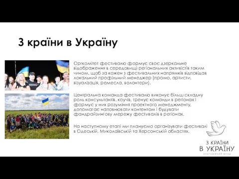 З країни в Україну Оргкомітет фестивалю формує своє дзеркальне відображення в