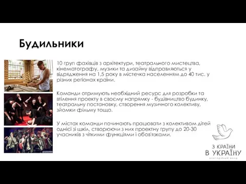 Будильники 10 груп фахівців з архітектури, театрального мистецтва, кінематографу, музики та