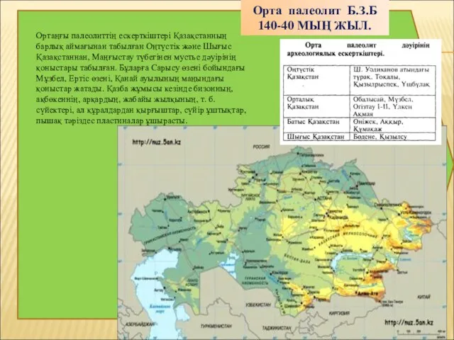 Орта палеолит Б.З.Б 140-40 МЫҢ ЖЫЛ. Ортаңғы палеолиттің ескерткіштері Қазақстанның барлық