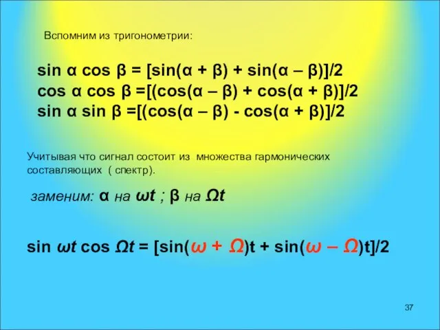 Вспомним из тригонометрии: sin α cos β = [sin(α + β)