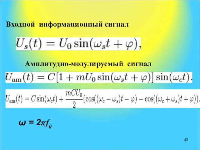 Входной информационный сигнал Амплитудно-модулируемый сигнал ω = 2πf0