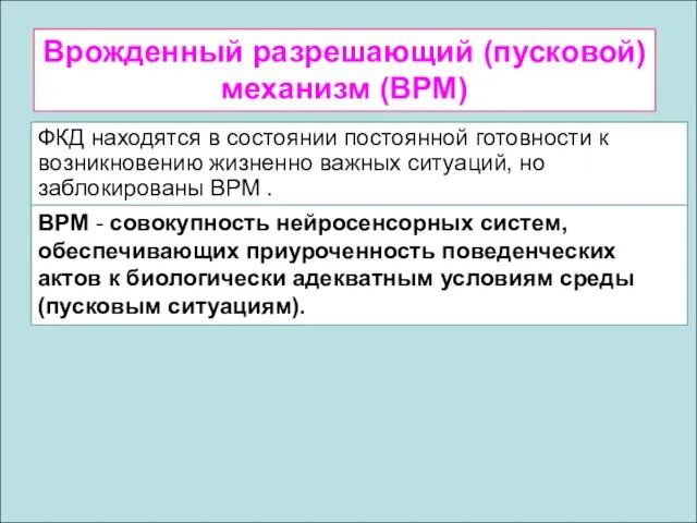 Врожденный разрешающий (пусковой) механизм (ВРМ) ФКД находятся в состоянии постоянной готовности