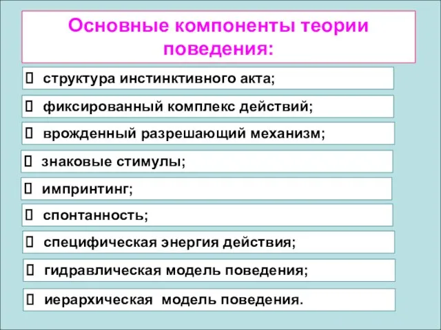 Основные компоненты теории поведения: структура инстинктивного акта; фиксированный комплекс действий; врожденный