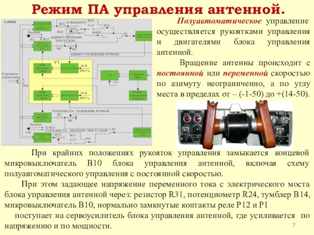 Режим ПА управления антенной. Полуавтоматическое управление осуществляется рукоятками управления и двигателями