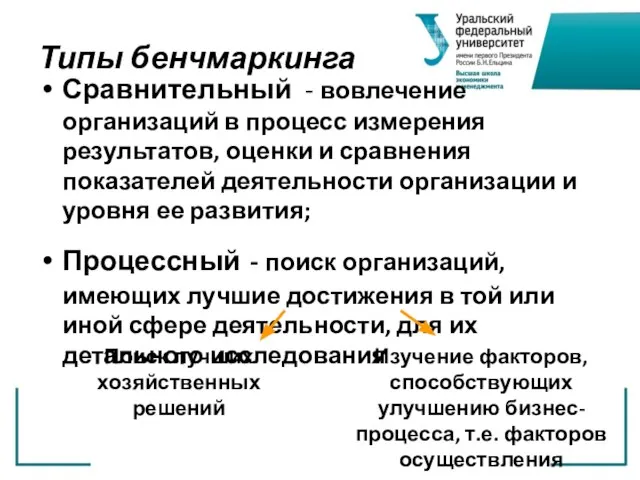 Типы бенчмаркинга Сравнительный - вовлечение организаций в процесс измерения результатов, оценки