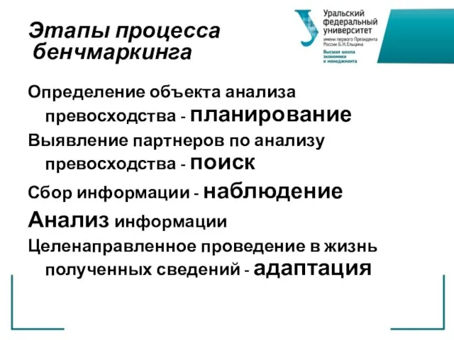 Этапы процесса бенчмаркинга Определение объекта анализа превосходства - планирование Выявление партнеров