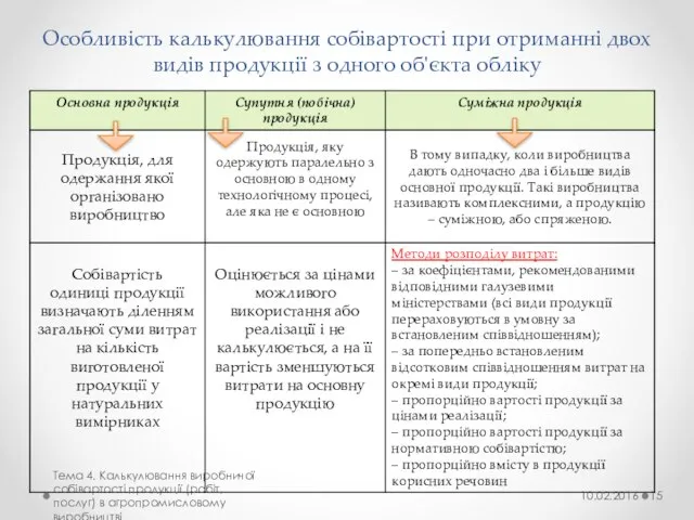 Особливість калькулювання собівартості при отриманні двох видів продукції з одного об'єкта