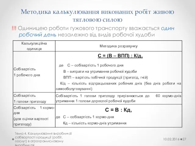 Методика калькулювання виконаних робіт живою тягловою силою !!! Одиницею роботи гужового