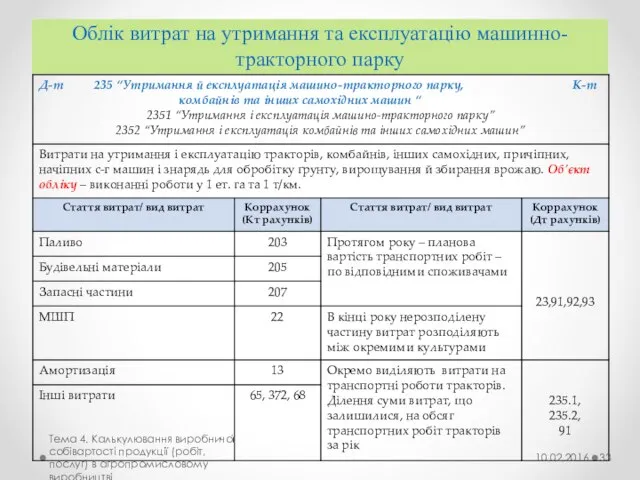 Облік витрат на утримання та експлуатацію машинно-тракторного парку 10.02.2016 Тема 4.