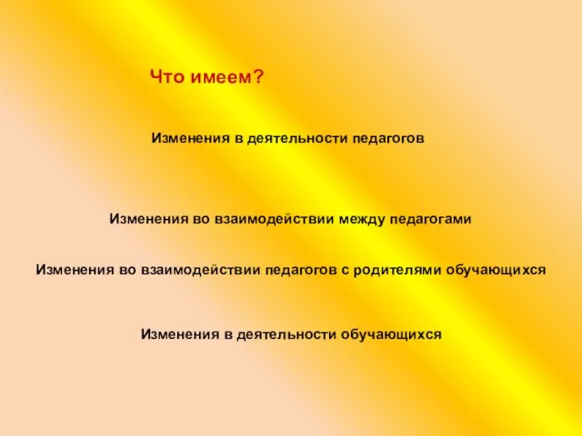 Что имеем? Изменения в деятельности педагогов Изменения во взаимодействии между педагогами