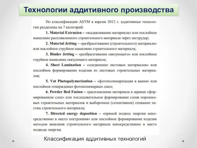 Технологии аддитивного производства Классификация аддитивных технологий