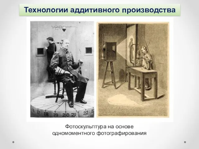 Технологии аддитивного производства Фотоскульптура на основе одномоментного фотографирования