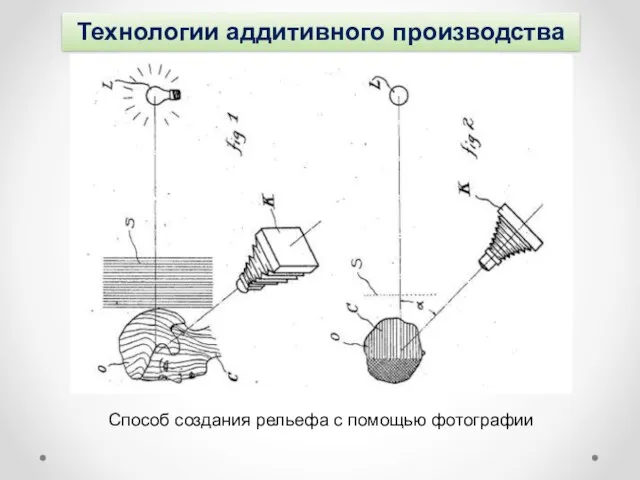 Технологии аддитивного производства Способ создания рельефа с помощью фотографии