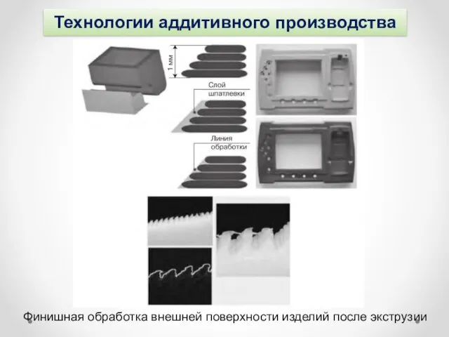 Технологии аддитивного производства Финишная обработка внешней поверхности изделий после экструзии