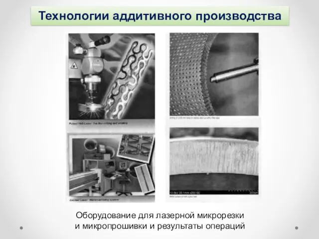 Технологии аддитивного производства Оборудование для лазерной микрорезки и микропрошивки и результаты операций