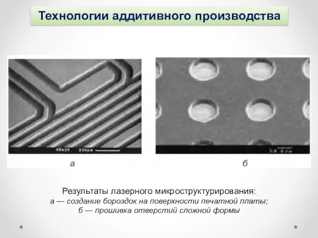 Технологии аддитивного производства Результаты лазерного микроструктурирования: а — создание бороздок на