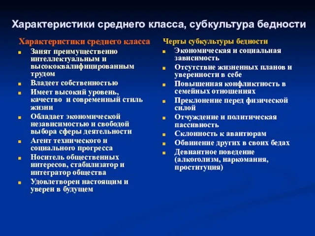 Характеристики среднего класса, субкультура бедности Характеристики среднего класса Занят преимущественно интеллектуальным