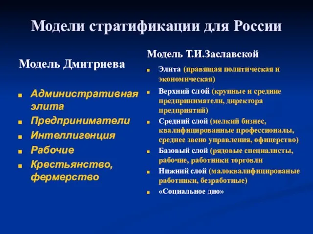 Модели стратификации для России Модель Дмитриева Административная элита Предприниматели Интеллигенция Рабочие