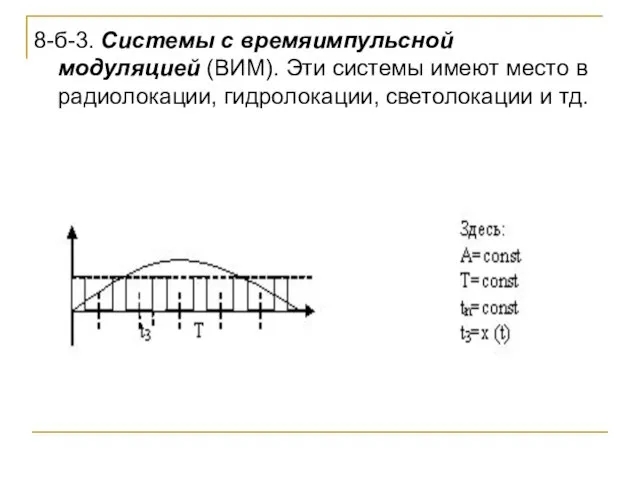 8-б-3. Системы с времяимпульсной модуляцией (ВИМ). Эти системы имеют место в радиолокации, гидролокации, светолокации и тд.