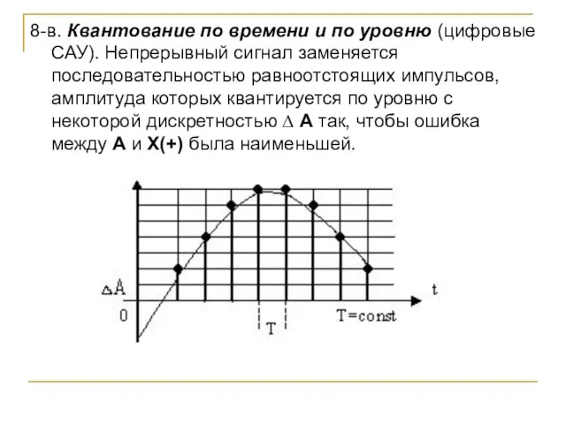 8-в. Квантование по времени и по уровню (цифровые САУ). Непрерывный сигнал