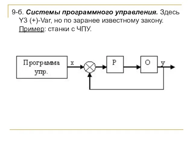 9-б. Системы программного управления. Здесь Y3 (+)-Var, но по заранее известному закону. Пример: станки с ЧПУ.